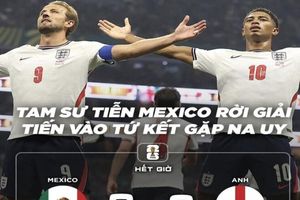 World Cup 2026: Dân mạng 'thở không nổi' khi xem trận cầu 'điên rồ' giữa tuyển Anh và Mexico