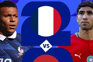 Dự đoán bóng đá Pháp vs Maroc: Mbappe lại thách thức Messi
