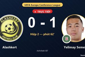 TRỰC TIẾPTrực tiếp Alashkert vs Yelimay Semey: Yelimay Semey mở tỷ số