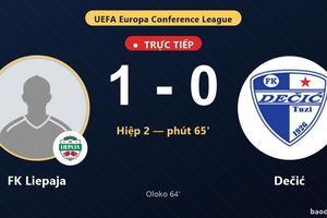 TRỰC TIẾPTrực tiếp FK Liepaja vs Dečić: FK Liepaja mở tỷ số