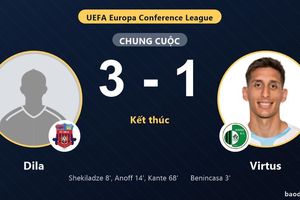 Dila 3-1 Virtus: Dila giành chiến thắng