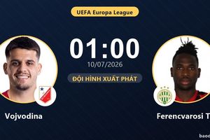 TRỰC TIẾPTrực tiếp Vojvodina vs Ferencvarosi TC: Đội hình xuất phát