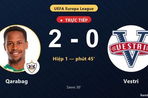 TRỰC TIẾPTrực tiếp Qarabag vs Vestri: Hết hiệp 1, Qarabag dẫn 2-0