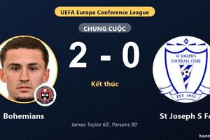 Bohemians 2-0 St Joseph S Fc: Bohemians giành chiến thắng