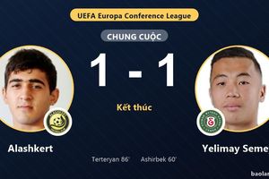 Alashkert bị Yelimay Semey cầm hòa ngay trên sân nhà