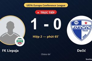 TRỰC TIẾPTrực tiếp FK Liepaja vs Dečić: FK Liepaja mở tỷ số