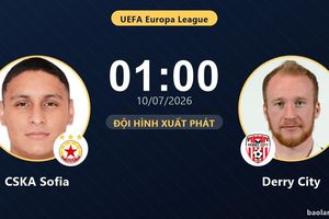 TRỰC TIẾPTrực tiếp CSKA Sofia vs Derry City: Đội hình xuất phát