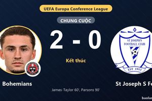 Bohemians hạ St Joseph's, mở màn thuận lợi vòng loại Europa Conference League