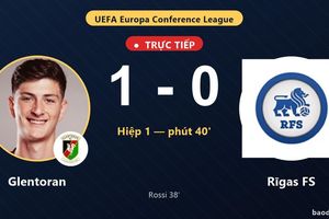 TRỰC TIẾPTrực tiếp Glentoran vs Rīgas FS: Glentoran mở tỷ số