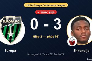 TRỰC TIẾPTrực tiếp Europa vs Shkendija: Shkendija nới rộng cách biệt 0-3