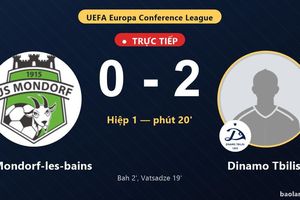 TRỰC TIẾPTrực tiếp US Mondorf-les-bains vs Dinamo Tbilisi: Hiệp 2 bắt đầu, Dinamo Tbilisi dẫn 2-0