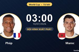 TRỰC TIẾPTrực tiếp Pháp vs Maroc: Đội hình xuất phát