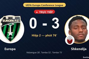 TRỰC TIẾPTrực tiếp Europa vs Shkendija: Shkendija nới rộng cách biệt 0-3