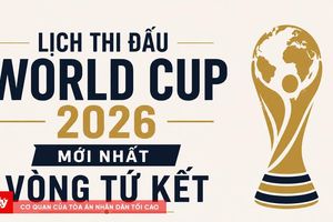 Lịch thi đấu World Cup 2026 mới nhất vòng tứ kết