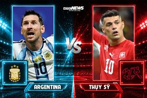 Nhận định, dự đoán tỷ số Argentina vs Thụy Sỹ: Messi nối dài huyền thoại