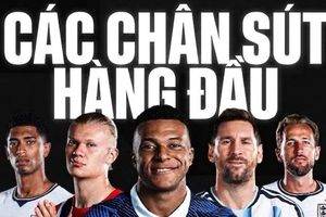 [Infographic] Cuộc đua Vua phá lưới World Cup 2026: Mbappe và Messi dẫn đầu, Bellingham vượt lên