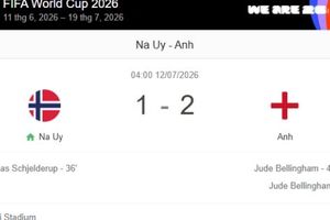 Bellingham lập cú đúp, đội tuyển Anh ngược dòng thắng Na Uy tiến vào bán kết World Cup 2026