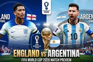 Cuộc so tài Anh - Argentina 'làm nóng' mặt báo quốc tế