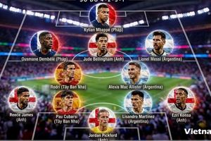 Đội hình tiêu biểu vòng bán kết World Cup 2026: Gọi tên Messi, Mbappe