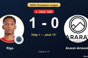 TRỰC TIẾPTrực tiếp Riga vs Ararat-Armenia: Riga mở tỷ số