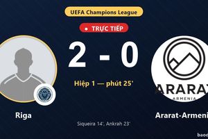 TRỰC TIẾPTrực tiếp Riga vs Ararat-Armenia: Riga nhân đôi cách biệt