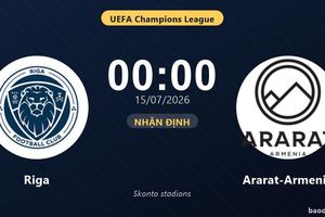 Nhận định Riga vs Ararat-Armenia: đội hình dự kiến