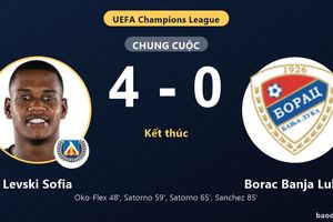 Levski Sofia thắng đậm, Borac Banja Luka chịu đòn đau ở vòng loại Champions League