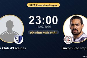 TRỰC TIẾPTrực tiếp Inter Club d'Escaldes vs Lincoln Red Imps FC: Trận đấu đang diễn ra