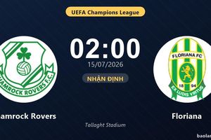 Nhận định Shamrock Rovers vs Floriana: đội hình dự kiến