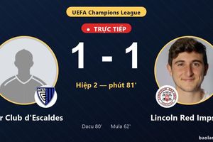 TRỰC TIẾPTrực tiếp Inter Club d'Escaldes vs Lincoln Red Imps FC: Inter Club d'Escaldes gỡ hòa 1-1