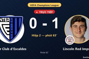 TRỰC TIẾPTrực tiếp Inter Club d'Escaldes vs Lincoln Red Imps FC: Lincoln Red Imps FC mở tỷ số