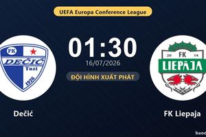 TRỰC TIẾPTrực tiếp Dečić vs FK Liepaja: Trận đấu đang diễn ra