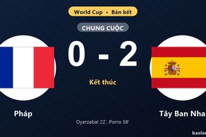 Thống kê trận đấu Pháp 0-2 Tây Ban Nha: Pedro Porro tỏa sáng, Tây Ban Nha giành vé vào chung kết