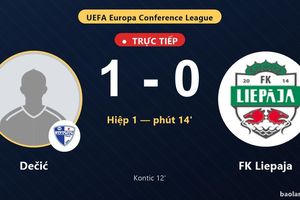 TRỰC TIẾPTrực tiếp Dečić vs FK Liepaja: Dečić mở tỷ số