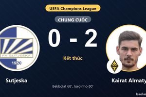 Kairat Almaty thắng Sutjeska, đẩy đối thủ vào thế khó