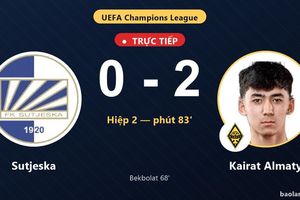TRỰC TIẾPTrực tiếp Sutjeska vs Kairat Almaty: Kairat Almaty nhân đôi cách biệt
