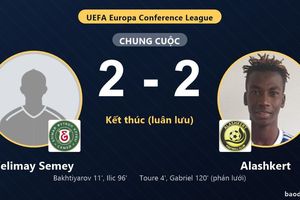 Alashkert ngược dòng, vượt qua Yelimay Semey sau loạt luân lưu