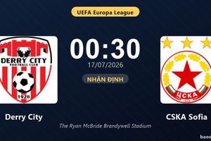 Nhận định Derry City vs CSKA Sofia: đội hình dự kiến
