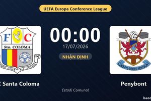 Nhận định FC Santa Coloma vs Penybont: đội hình dự kiến