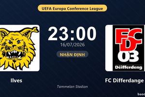 Nhận định Ilves vs FC Differdange 03: đội hình dự kiến