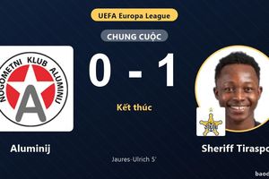 Sheriff Tiraspol hạ Aluminij ở vòng loại Europa League
