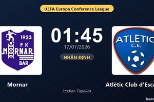 Nhận định Mornar vs Atlètic Club d'Escaldes: đội hình dự kiến