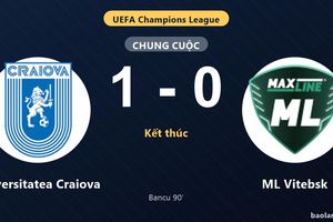 Thống kê trận đấu Universitatea Craiova 1-0 ML Vitebsk: N. Bancu tỏa sáng, Universitatea Craiova giành trọn 3 điểm