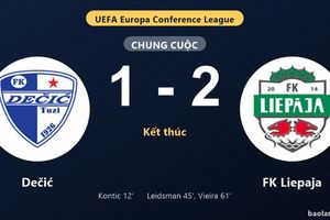Thống kê trận đấu Dečić 1-2 FK Liepaja: FK Liepaja ngược dòng ngoạn mục