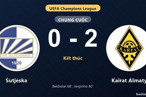Thống kê trận đấu Sutjeska 0-2 Kairat Almaty: Jorginho tỏa sáng, Kairat Almaty giành trọn 3 điểm