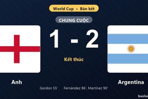 Thống kê trận đấu Anh 1-2 Argentina: Argentina ngược dòng ngoạn mục, giành vé vào chung kết