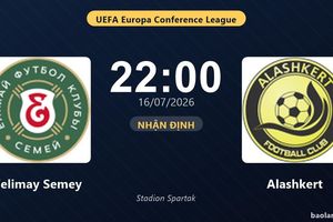 Nhận định Yelimay Semey vs Alashkert: đội hình dự kiến