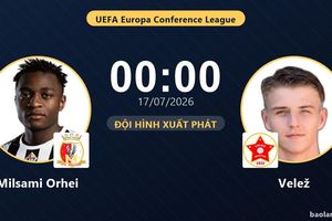 TRỰC TIẾPTrực tiếp Milsami Orhei vs Velež: Trận đấu đang diễn ra