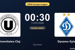 Nhận định Universitatea Cluj vs Dynamo Kyiv: đội hình dự kiến