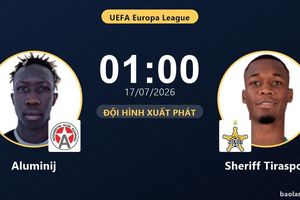 TRỰC TIẾPTrực tiếp Aluminij vs Sheriff Tiraspol: Đội hình xuất phát